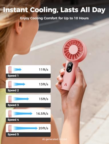 Aecooly Mighty Portable Fan, Powerful Handheld Fan, USB Rechargeable