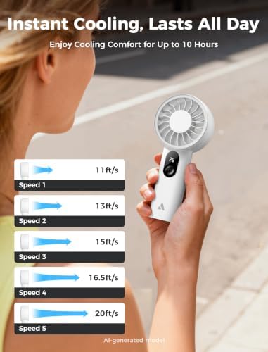 Aecooly Mighty Portable Fan, Powerful Handheld Fan, USB Rechargeable