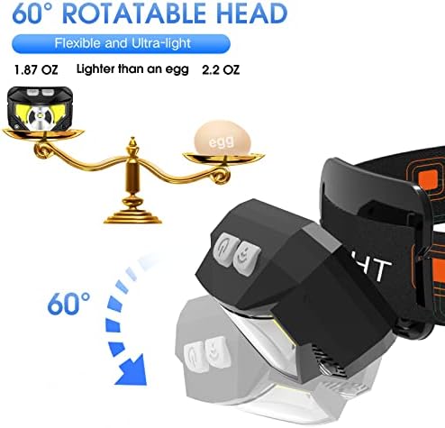 LHKNL Headlamp Flashlight, Lumen Bright Head Lamps LED Rechargeable Camping