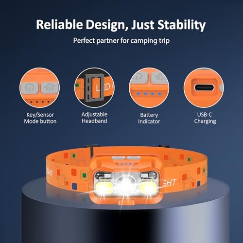 LHKNL Headlamp Rechargeable, Lumen Super Bright Motion Sensor Head Lamp Flashlight,2-Pack Waterproof LED Headlight with White Red Light,8 Modes Head Lights for Camping Cycling Running Fishing-Orange