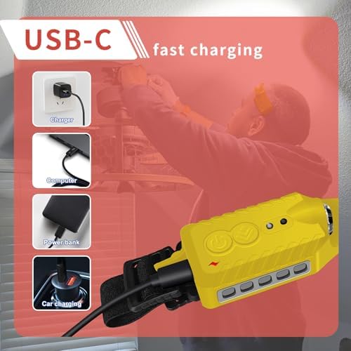 Nessciera Rechargeable LED Headlamp, 400 Lumens, 230° Wide Beam, USB-C, 5 Modes — Lightweight, Adjustable Headband; Hard Hat Clips for Camping, Hiking, Running, Repairs & Gift (1, Yellow)