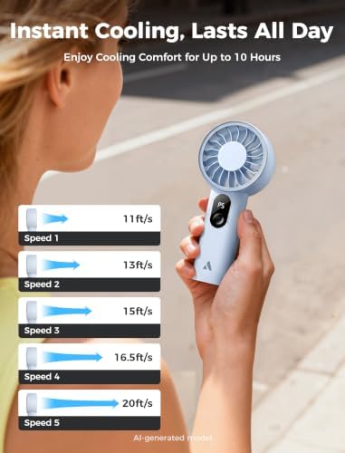 Aecooly Mighty Portable Fan, Powerful Handheld Fan, USB Rechargeable