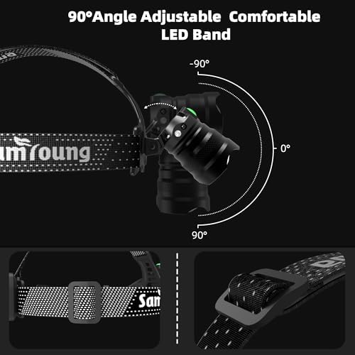 Samyoung High Lumens LED Headlamp Rechargeable, Up to 50H Runtime