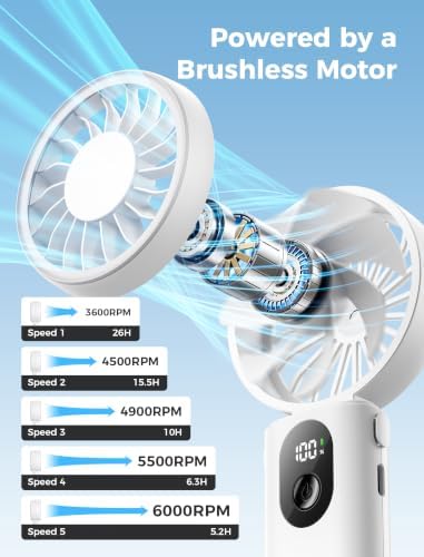 Aecooly Mighty Portable Handheld Fan | 26H Max Cooling | 3 Flexible Modes