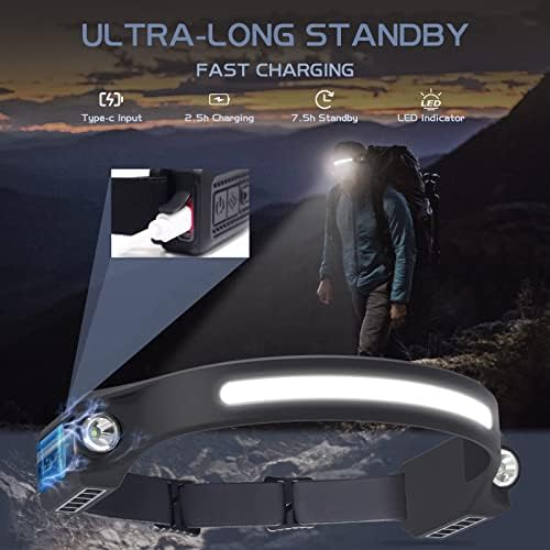 AlpsWolf LED Headlamp Rechargeable 4 Pack, Motion Sensor Head Light
