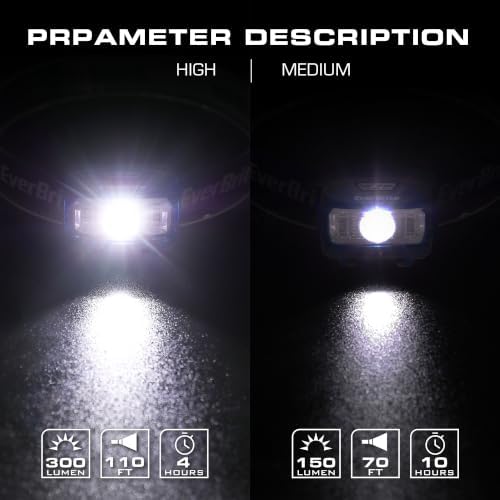 EverBrite Headlamp, 300 Lumens LED Head Lamp for Kids & Adults, Red Light