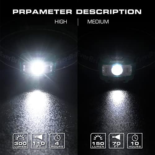 EverBrite Headlamp, 2 Pack Kids Headlamp with Red Light and Memory Function, Head Lamp for Adults and Kids with 5 Modes, Bright Headlamps for Camping, Running, Christmas Gifts, Batteries Included