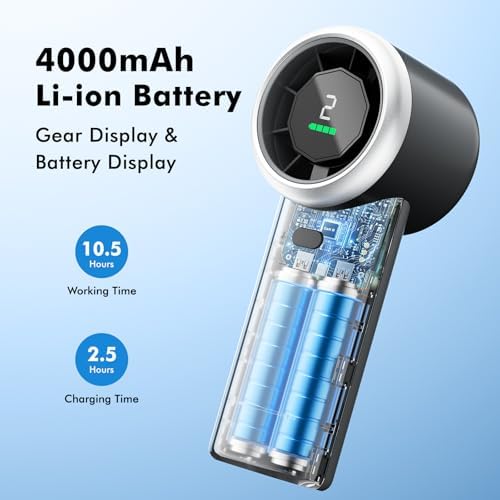 WHATOOK Portable Handheld Turbo Fan, 5 Speeds Mini Personal Fan with 4000mAh Rechargeable Battery, Small Pocket Fan for Travel Essentials, Beach, Office, Gifts for Women Men - Matte Black