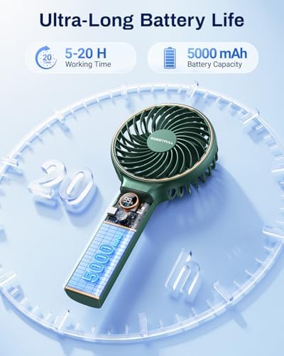 SWEETFULL Handheld Portable Fan, 5000mAh Rechargeable Battery, 6 Speed Wind, LED Digital Display, Foldable Electric Personal Mini Travel Fan with Backup Power, Summer Essentials Gifts for Women Girl