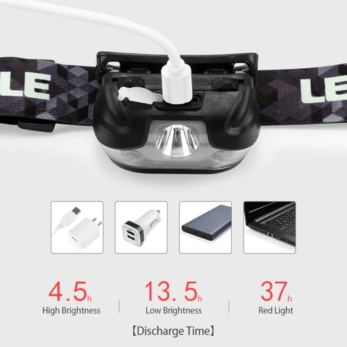 Lepro LED Headlamp Rechargeable IPX4 Waterproof Headlight 5 Modes - Black