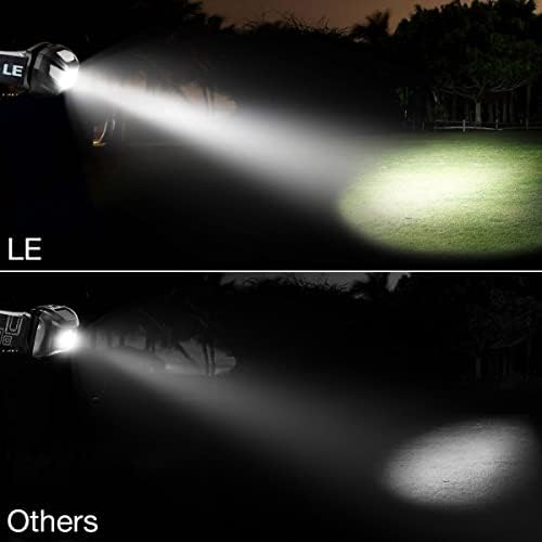 Lepro LED Headlamp Rechargeable IPX4 Waterproof Headlight 5 Modes - Black