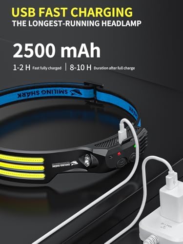 Smiling Shark LED Headlamp, 230°Wide Angle 3*White Light 2 Pack the Brightest Head Lamp Rechargeable Waterproof Headlight for Camping Hiking Outdoor, Head-Lamp-LED-Frontale-Light