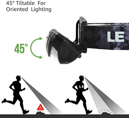 Lepro LED Headlamp Rechargeable IPX4 Waterproof Headlight 5 Modes - Black