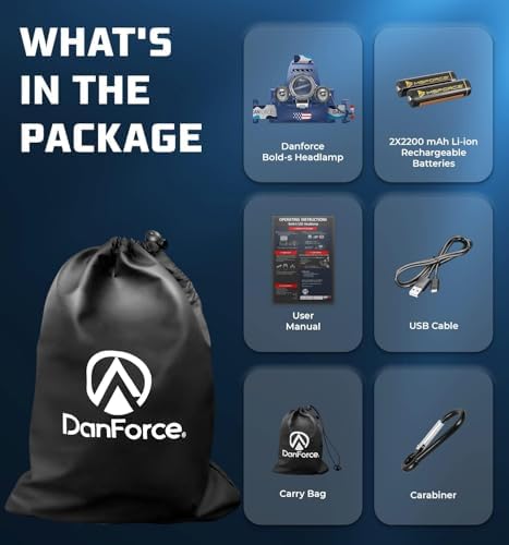 DanForce Headlamp. USB Rechargeable LED Head Lamp. Ultra Bright LUMINUS 1080 Lumen Headlamp Flashlight + Red Light. HeadLamps for Adults, Camping, Outdoors & Hard Hat Light. Zoomable IPX54 Headlight