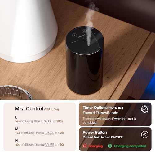 Waterless Essential Oil Diffuser for Home, Cordless Rechargeable Aromatherapy Scent Air Diffuser with 1/3/6H Countdown Timers or Timer-Off, L/M/H Mist Levels for Car Room Hotel Office, White