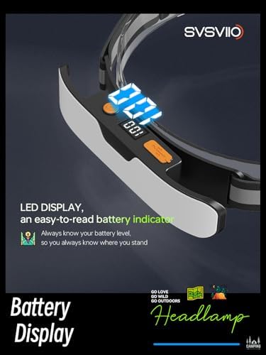 svsviio K0206*2PCS 1500 Lumens Rechargeable LED Headlamp,Super Bright 230° Wide Beam Head lamp,3 Modes,Lightweight,IPX5,Head Lights for Forehead,Hard Hat Flashlight for Adults Camping Essentials Gear