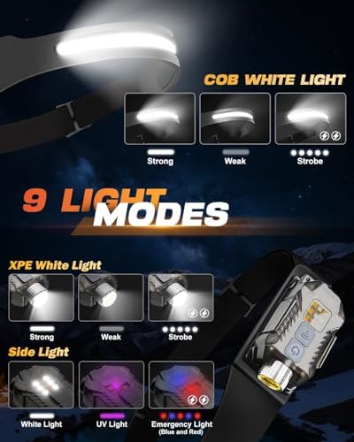 Victoper Rechargeable Headlamp 2Pack, Detachable 230° Wide Beam LED 2in1 Head Lamp with Motion Sensor, Hard Hat Head Light for Adults, 9 Modes Flashlight for Running Hunting Camping Essentials Gear