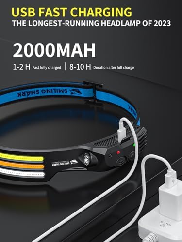 Smiling Shark LED Headlamp, 230°Wide Angle 3*Multi-Color Light Strips The Brightest Head Lamp Rechargeable with Motion Sensor Waterproof Headlight for Camping Hiking Outdoor, Head-Lamp-LED-Hat-Light