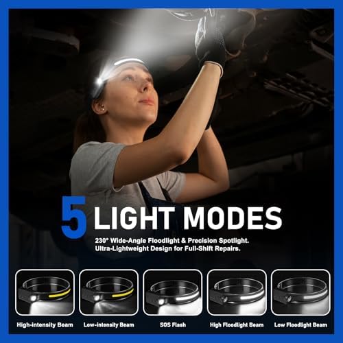 Nessciera Rechargeable LED Headlamp, 400 Lumens, USB-C, 5 Modes — Lightweight, Adjustable