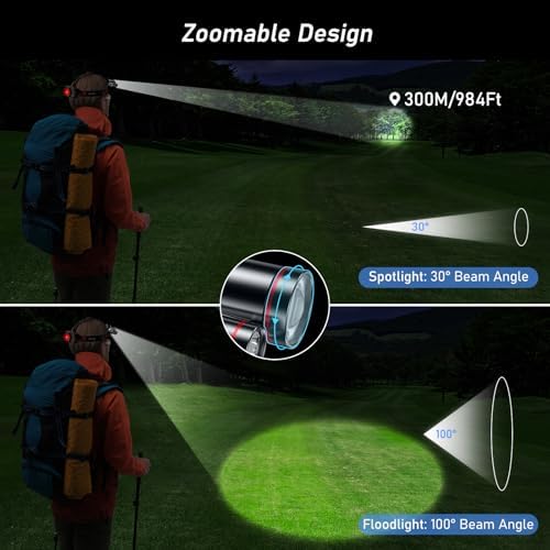 Blukar LED Headlamp Rechargeable,Ultra Bright Headlight with 3 Lights