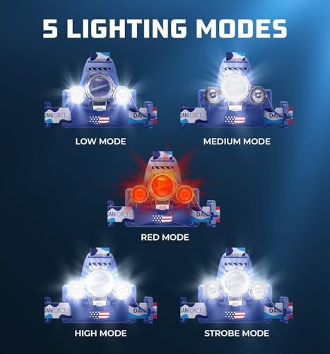 DanForce Headlamp. USB Rechargeable LED Head Lamp. Ultra Bright LUMINUS 1080 Lumen Headlamp Flashlight + Red Light. HeadLamps for Adults, Camping, Outdoors & Hard Hat Light. Zoomable IPX54 Headlight