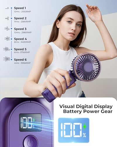 TUNISE Portable Handheld Fan, 4000mAh, 180 Adjustable, 6 Speed Wind, USB Rechargeable Foldable Fan with Real-Time Electricity Display