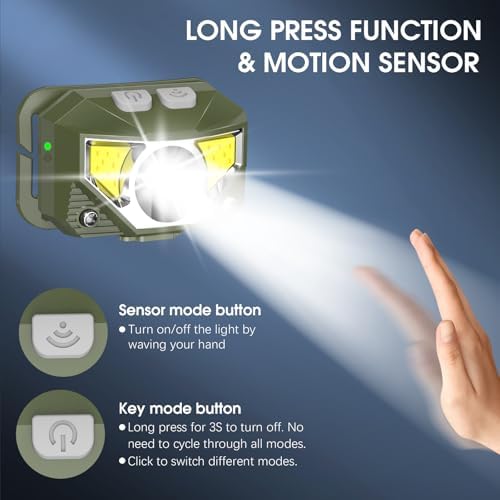 LHKNL Headlamp Flashlight, Lumen Bright Head Lamps LED Rechargeable-Green