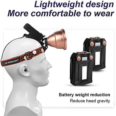 Coon Hunting Lights,High Power LED Headlamp,Super Bright Rechargeable Headlight,Waterproof Outdoor Spotlight Flashlight,Portable Green red Head lamp for Fishing Camping