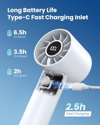 Gaiatop Portable Mini Fan, 3 Speed USB Rechargeable Handheld Fan with Light