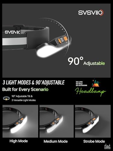 svsviio K0206*2PCS 1500 Lumens Rechargeable LED Headlamp,Super Bright 230° Wide Beam Head lamp,3 Modes,Lightweight,IPX5,Head Lights for Forehead,Hard Hat Flashlight for Adults Camping Essentials Gear