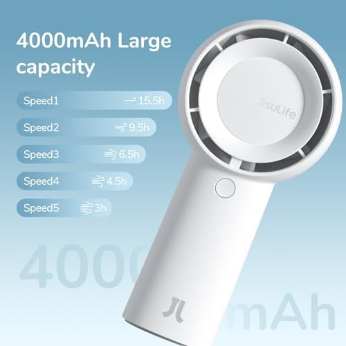 JISULIFE Portable Handheld Turbo Fan Rechargeable 4000mAh 5-Speed (White)