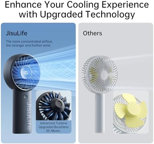JISULIFE Handheld Portable Fan, 5000mAh Stronger and Longer-Lasting Battery
