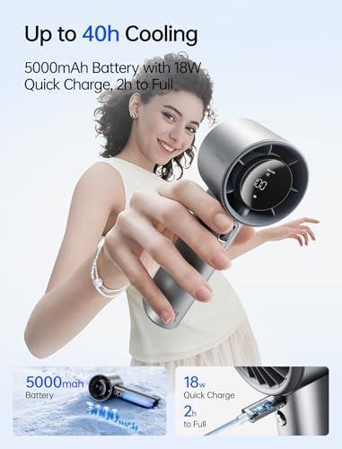 JISULIFE Handheld Fan Pro1S - Next-Gen Airflow: Up to 40H Runtime