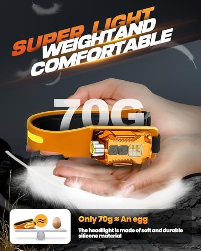 Victoper Rechargeable Headlamp 2Pack, Detachable 230° Wide Beam LED 2in1 Head Lamp with Motion Sensor, Hard Hat Head Light for Adults, 9 Modes Flashlight for Running Hunting Camping Essentials Gear