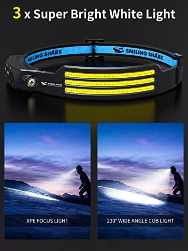 Smiling Shark Integrated LED Headlamp, 230°Wide Angle 3 White Light Strips Waterproof Headlight with Sealed Non-Removable Built-in Battery for Outdoor Night Work