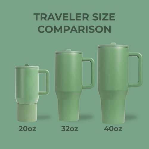 HydroJug Traveler - 32 oz Insulated Water Bottle with Handle & Flip Straw - Leak Resistant, Sage