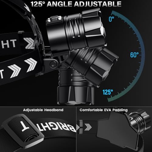 FINICO Rechargeable LED   Headlamp 99000 High Lumen(2 Pack)