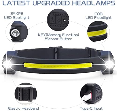 AlpsWolf LED Headlamp Rechargeable 1 Pack, Motion Sensor Head Light