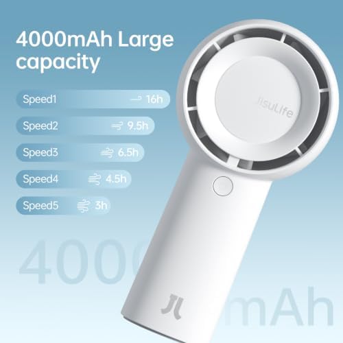 JISULIFE Portable Handheld Turbo Fan Rechargeable 4000mAh 5-Speed (White)
