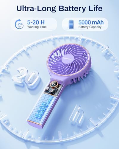 SWEETFULL Handheld Fan, Portable Fan, 5000mAh Rechargeable Battery, 6 Speed Wind, LED Display, Personal Mini Travel Fan with Backup Power, Hand Held Fan USB Foldable Electric Fan for Women Girl