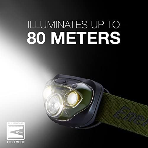 Energizer PRO-260 LED Headlamp, IPX4 Water Resistant Headlamps, High-Performance Head Light for Outdoors, Camping, Running, Storm, Survival LED Light for Emergencies (Batteries Included)
