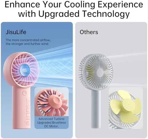 JISULIFE Handheld Portable Fan, 3600mAh Stronger and Longer-Lasting Battery