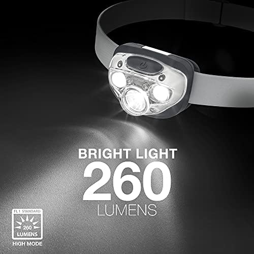 Energizer LED Headlamp PRO (4-Pack), IPX4 Water Resistant Headlamps, High-Performance Head Light for Outdoors, Camping, Running, Storm, Survival LED Light for Emergencies (Batteries Included)