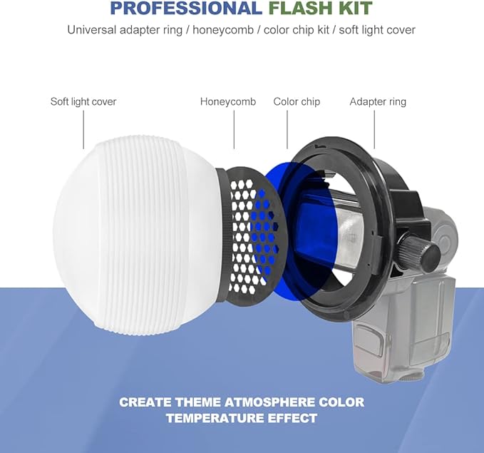 Photography Lighting Flash Diffuser Set, LENSGO Professional Flash Kit Flash