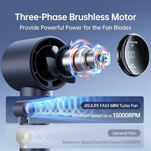 JISULIFE Handheld Fan Pro1S - Next-Gen Airflow: Up to 12H Runtime