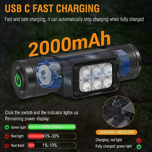 BORUIT HP360 LED Rechargeable Headlamp with White Green Red Light,Super Bright Head Lamp Flashlight,IP67 Waterproof,7 Working Modes,Suitable for Adults Running Camping Hiking Fishing