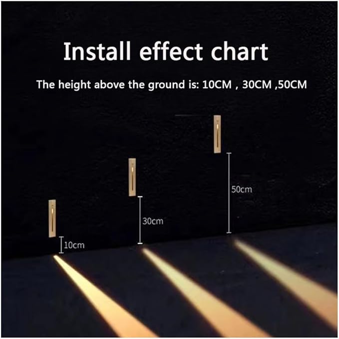 5Pcs Motion Sensor Stair Lights Embedded LED Step Lights, 3W AC85-265V Waterproof Recessed Light Fixtures for House/Wall Cavity/Hallway/Stair/Corner/Decks 6000K Sand Gray