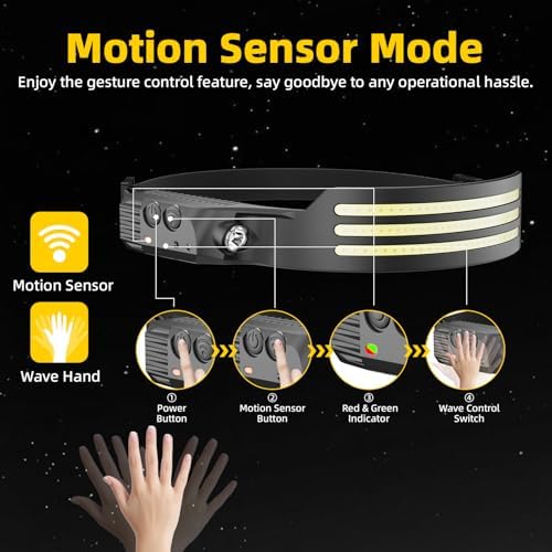 Headlamp Rechargeable 4PCS, Motion Sensor 230° COB Head Lamp, Headlights for Forehead, Hard hat Light for Adults, LED Headband Flashlight for Work, Hiking, Running, Camping Essentials Gear
