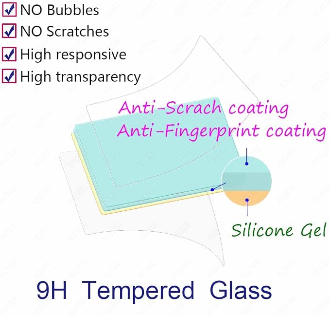 ULBTER Screen Protector for Ricoh GR IV GRIV GR 4 GR4 Camera, 0.3mm 9H Hardness