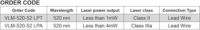 Dot Laser Module 52 series